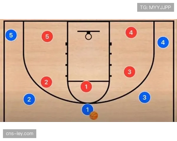 深度报道:防守体系的适应性进化——少数球队如何通过联防和激进抢断抑制“三分浪潮” 深度报道:防守体系的适应性进化——少数球队如何通过联防和激进抢断抑制“三分浪潮”